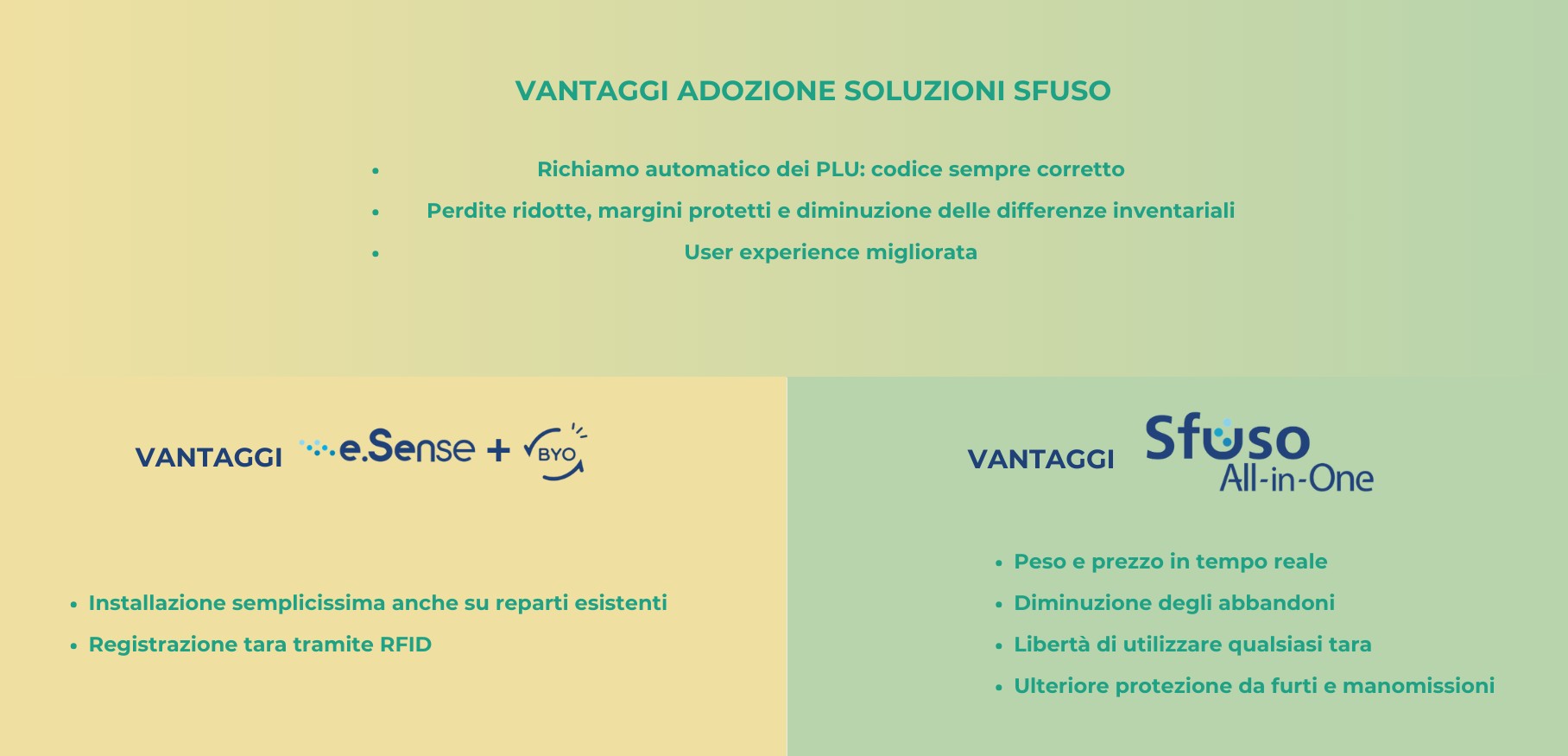 Vantaggi soluzioni sfuso_img