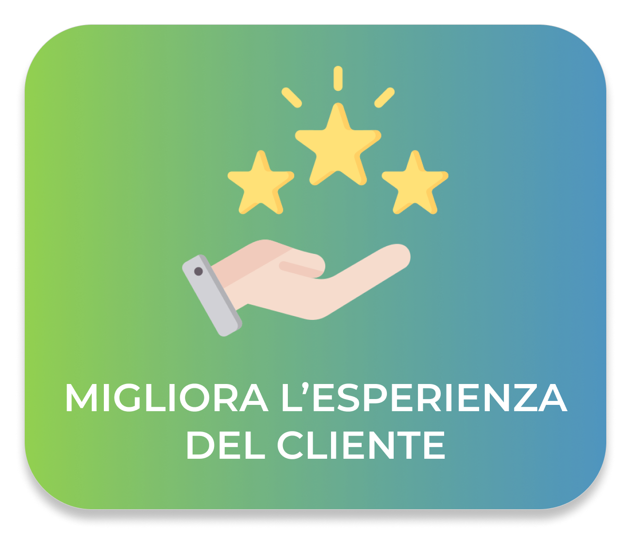 Esperienza cliente_1 Esperienza cliente_1