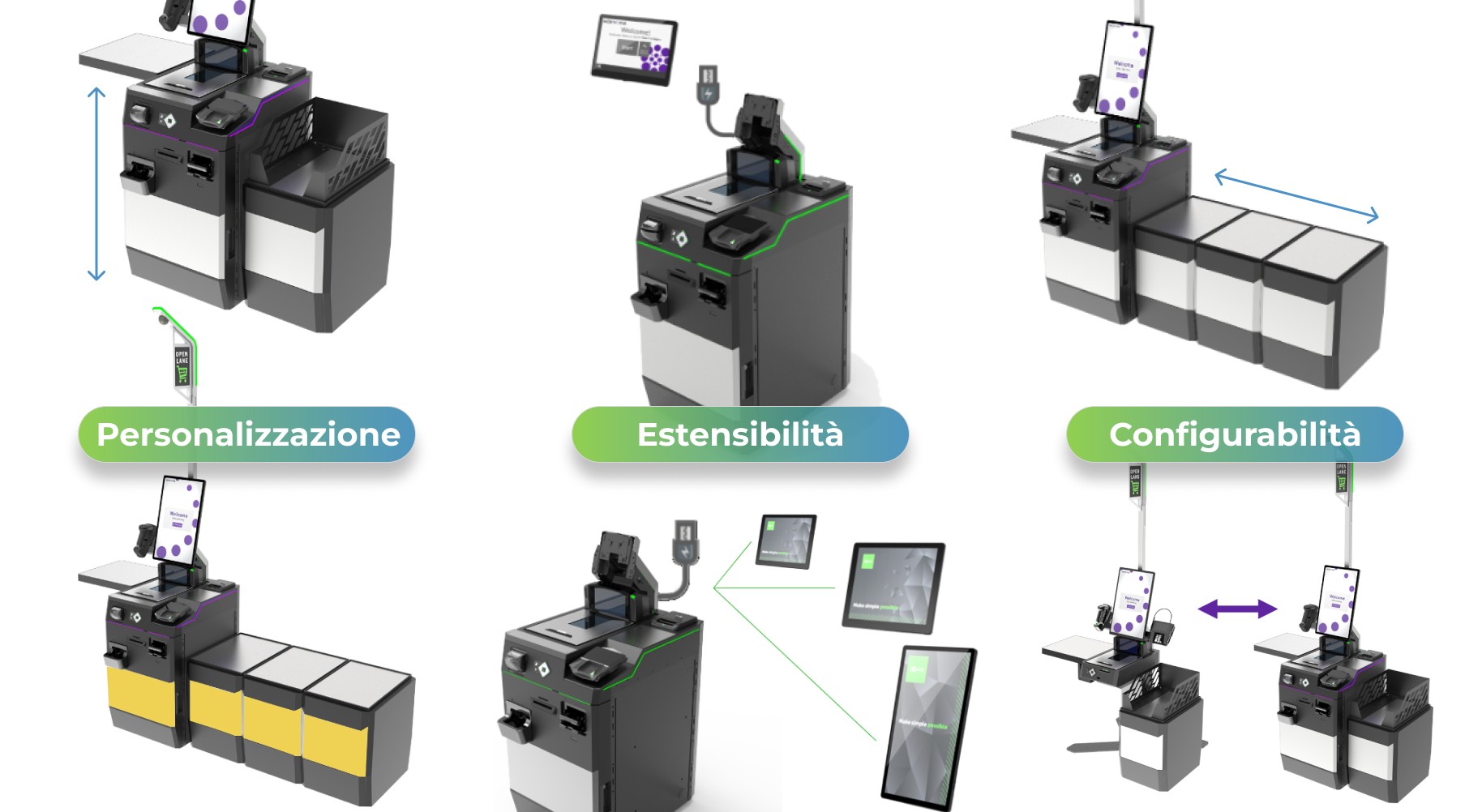 Caratteristiche NCR Voyix_2.2 Caratteristiche NCR Voyix_2.2